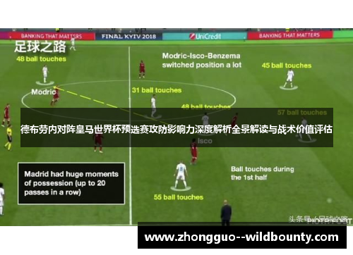 德布劳内对阵皇马世界杯预选赛攻防影响力深度解析全景解读与战术价值评估