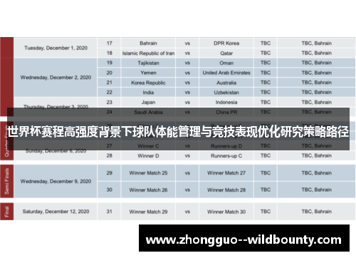世界杯赛程高强度背景下球队体能管理与竞技表现优化研究策略路径