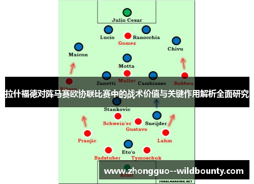 拉什福德对阵马赛欧协联比赛中的战术价值与关键作用解析全面研究