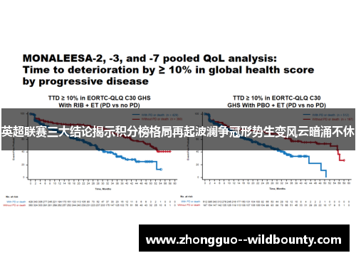 英超联赛三大结论揭示积分榜格局再起波澜争冠形势生变风云暗涌不休
