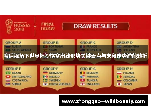 赛后视角下世界杯资格赛出线形势关键看点与末段走势潜藏转折 赛后视角下世界杯资格赛出线形势关键看点与末段走势潜藏转折