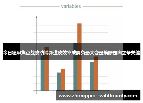 今日德甲焦点战攻防博弈进攻效率成胜负最大变量前瞻走向之争关键 今日德甲焦点战攻防博弈进攻效率成胜负最大变量前瞻走向之争关键