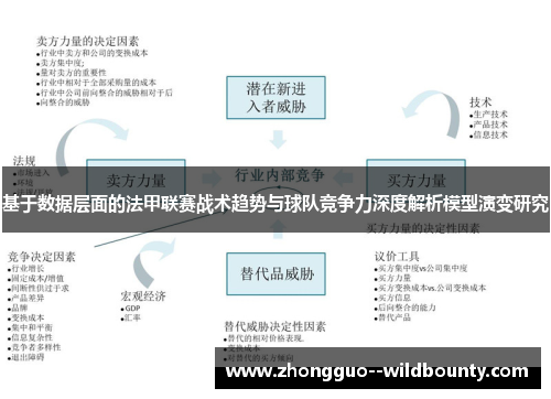 基于数据层面的法甲联赛战术趋势与球队竞争力深度解析模型演变研究 基于数据层面的法甲联赛战术趋势与球队竞争力深度解析模型演变研究