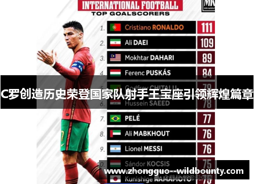 C罗创造历史荣登国家队射手王宝座引领辉煌篇章 C罗创造历史荣登国家队射手王宝座引领辉煌篇章
