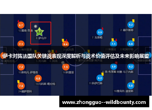 萨卡对阵法国队关键战表现深度解析与战术价值评估及未来影响展望 萨卡对阵法国队关键战表现深度解析与战术价值评估及未来影响展望