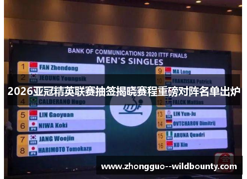 2026亚冠精英联赛抽签揭晓赛程重磅对阵名单出炉