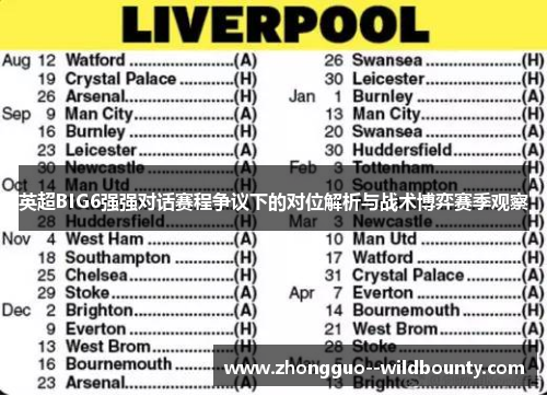英超BIG6强强对话赛程争议下的对位解析与战术博弈赛季观察